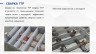 Аккумуляторная батарея SUNWAYS GEL 12-75 купить в Якутске